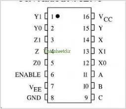 2229