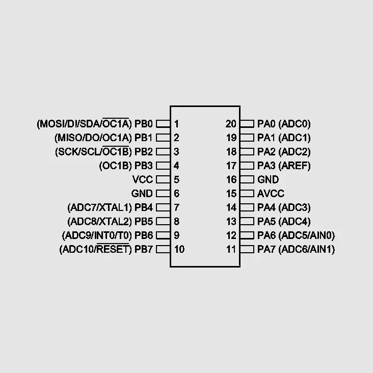2570