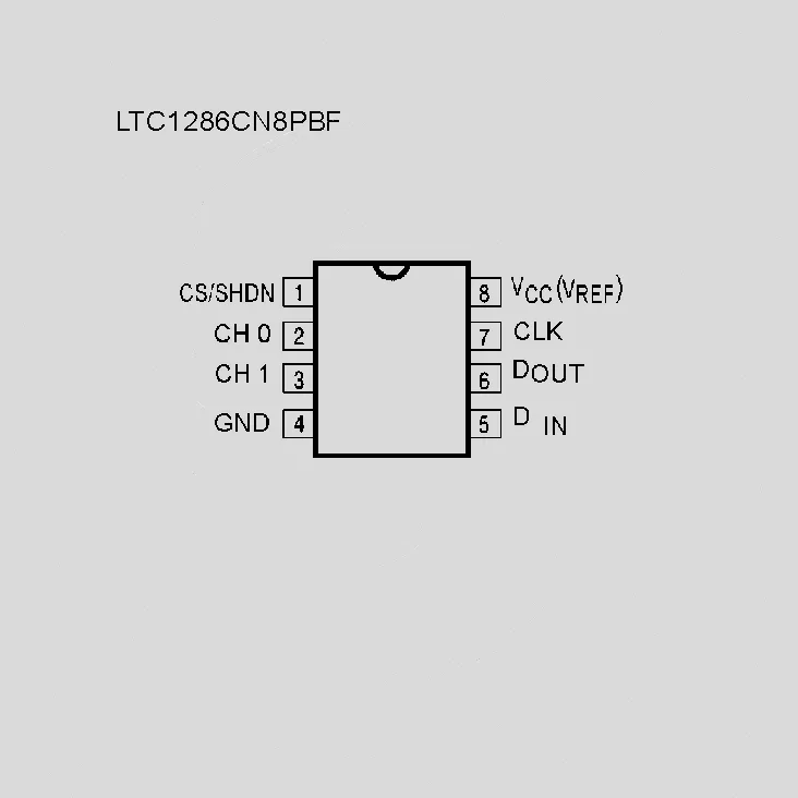 4090