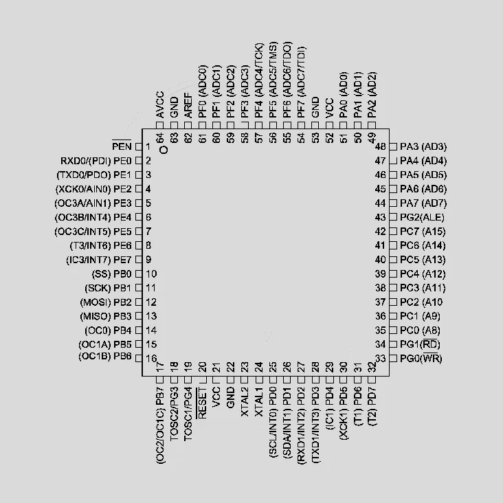 9481