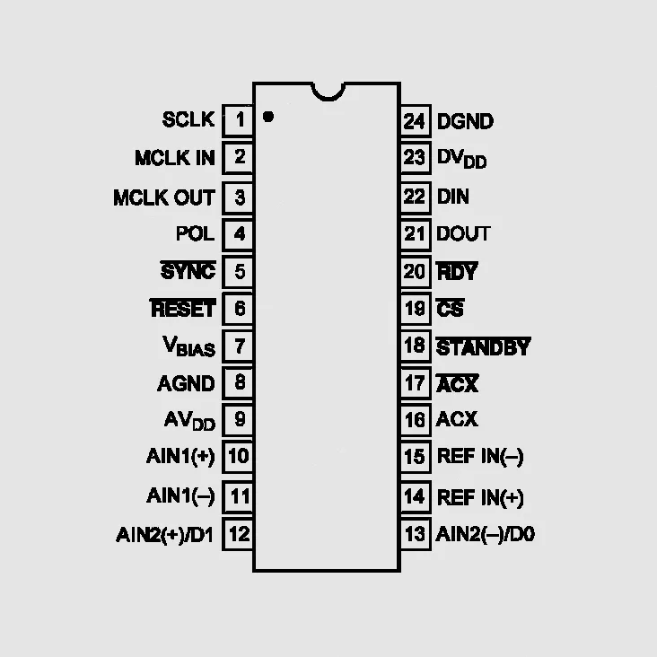 11020
