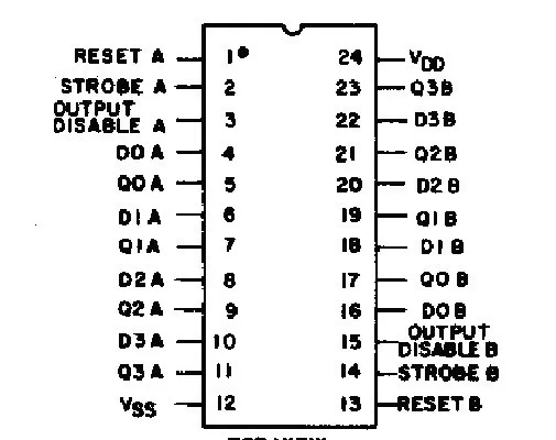 12842