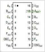14187