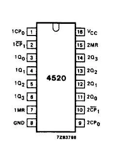 14194
