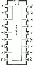 14211