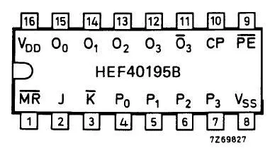 14216