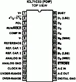 14222