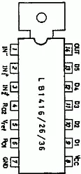 14370