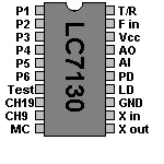 14381