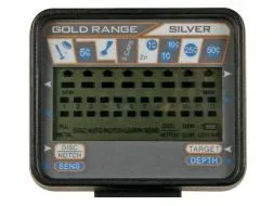 15440