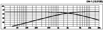 26968