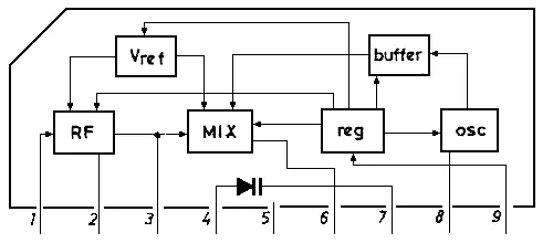27007