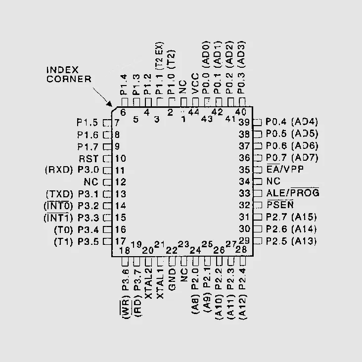 MC 5V 20K-Flash 24MHz PLCC44