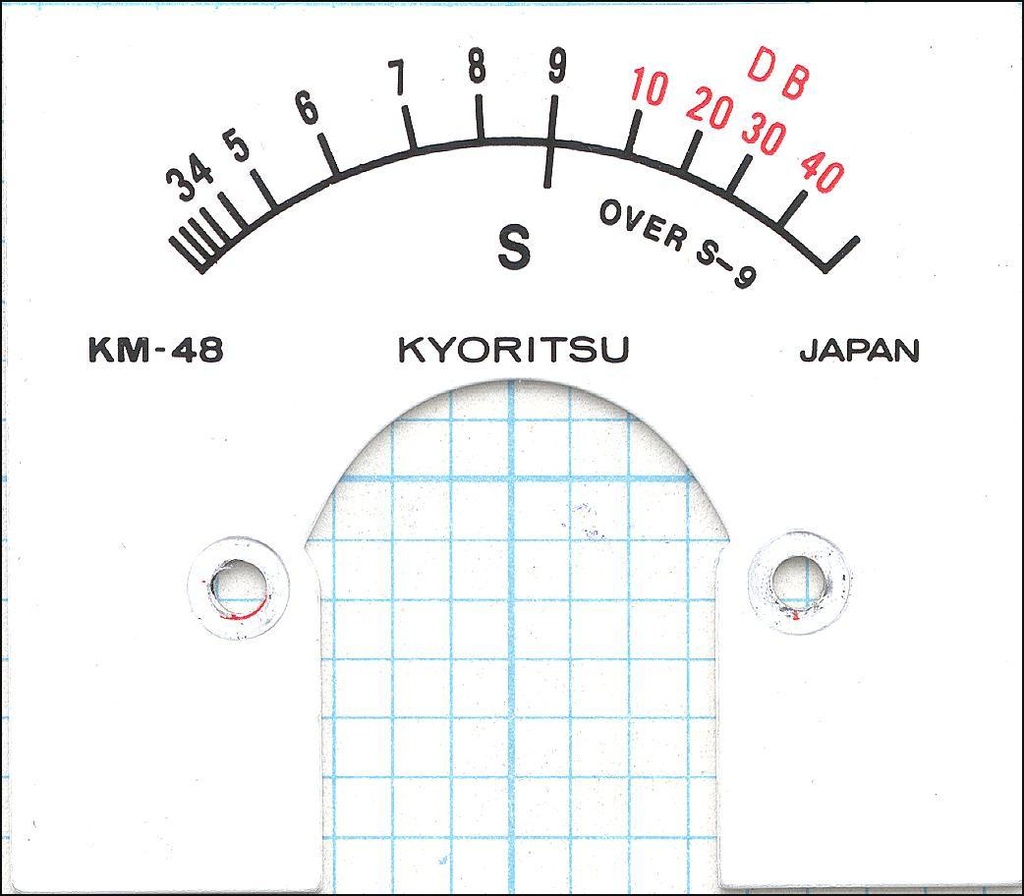 Analogt panelinstrument 