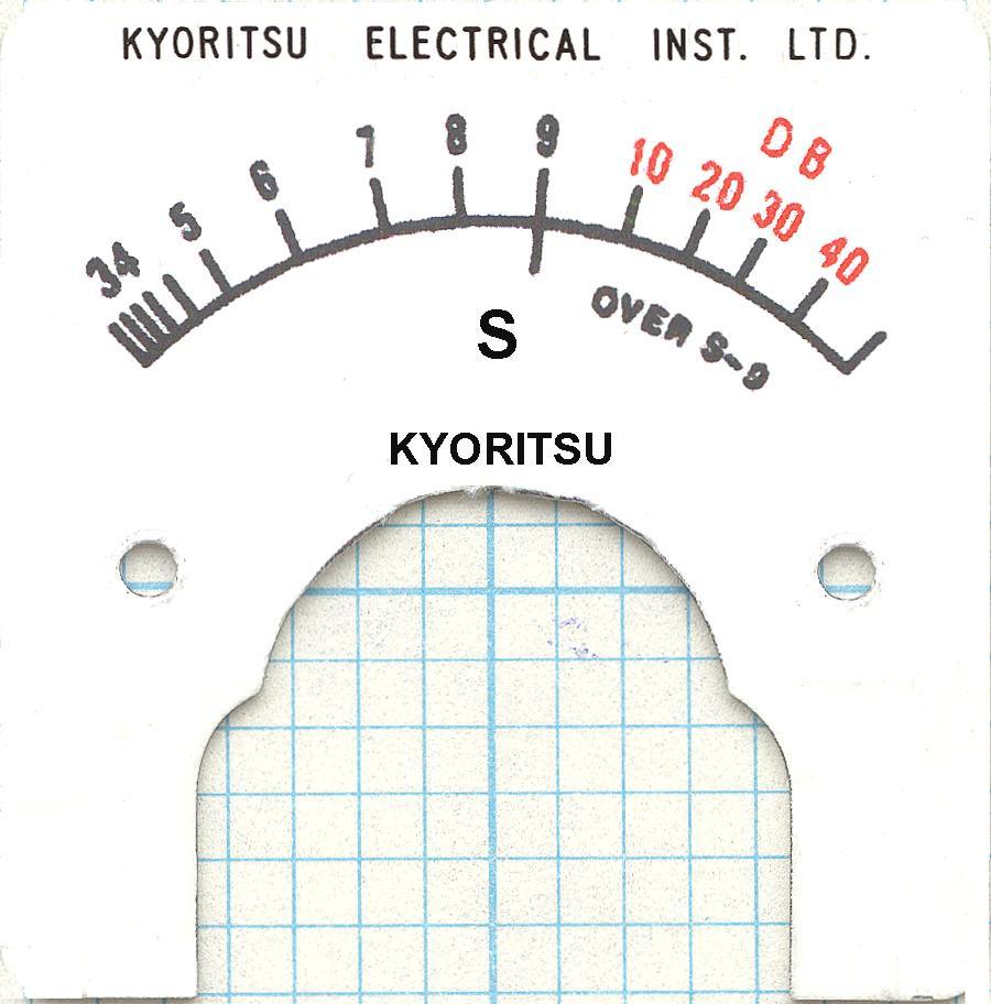 Analogt panelinstrument