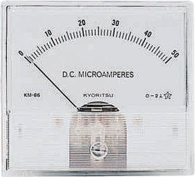 Analogt panelinstrument 0...100 µADC