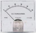Analogt panelinstrument 0...100 µADC