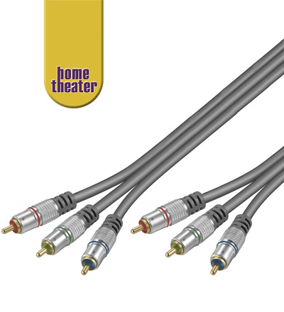 Home Theater YUV/RGB kabel 15 meter