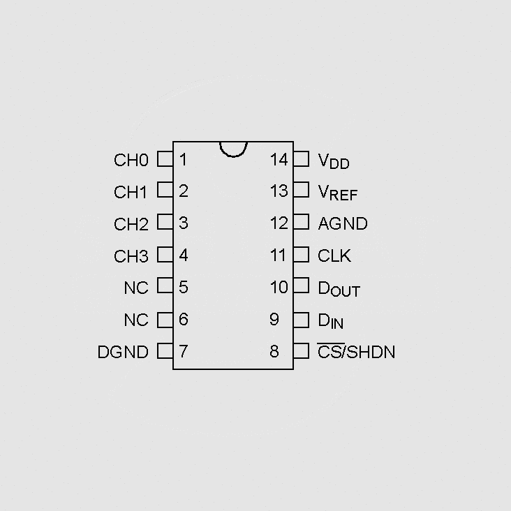 13bit Ser. ADC 2Ch Diff Inp DIP14