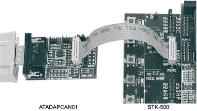 Supplementary ATSTK500 f. AT90CAN128_