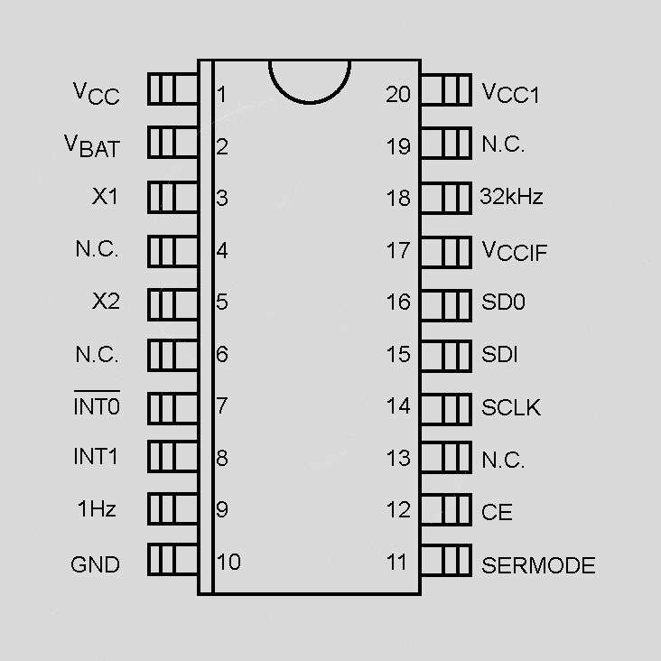RTC SPI Ser. Alarm TSSOP20