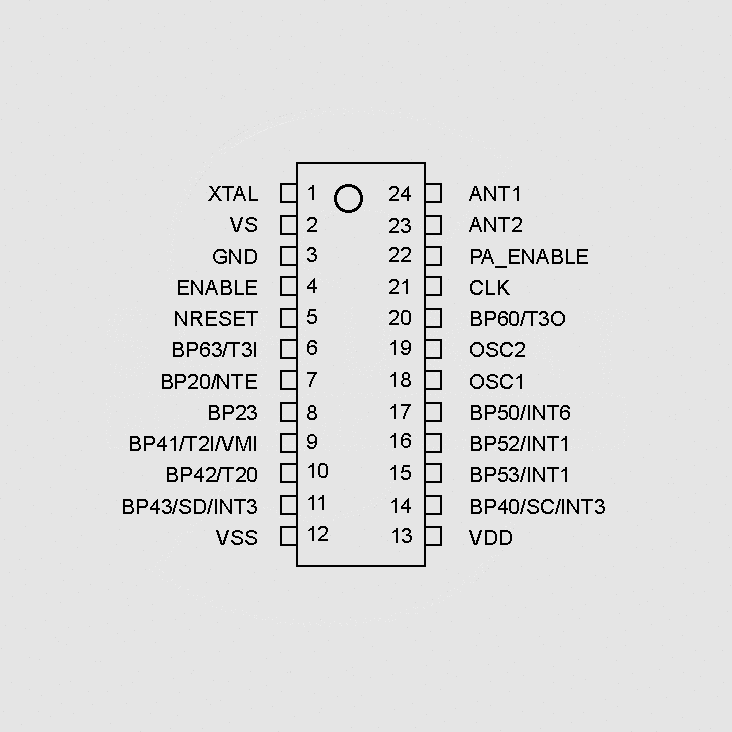 [108716] 4Bit-MC+UHF-Transm. 434MHz SSO24