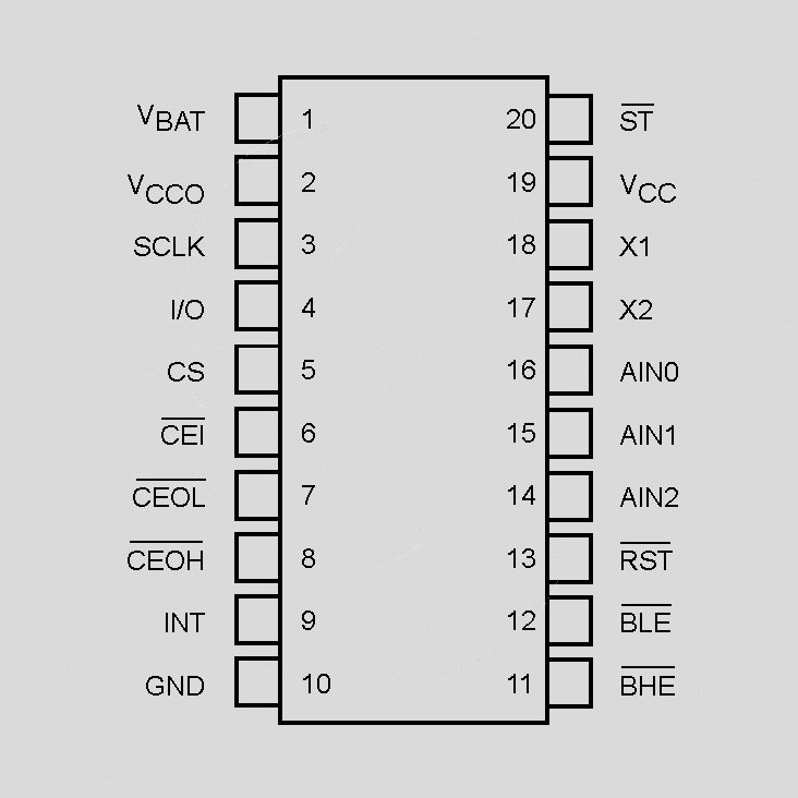 [108887] RTC 3-Wire U-Mon ADC TSSOP20