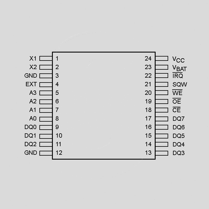 [108893] RTC Par. 8Bit El. Time Counter TSSOP24