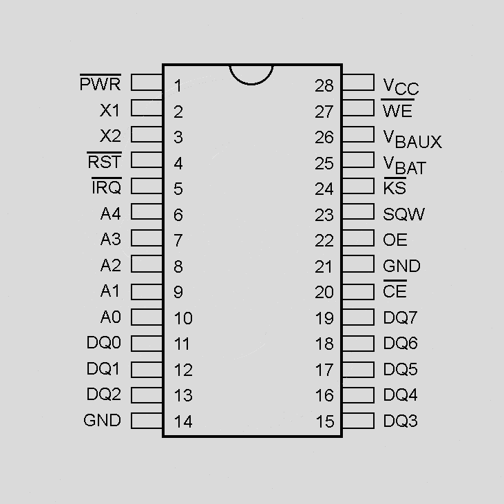 [108894] RTC Par. 8Bit 256B NV SRAM DIP28 600mil