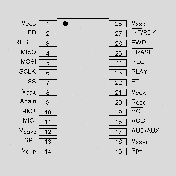 [109016] Voice Record. 80-240s 4-12kHz DIP28
