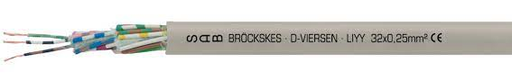 [150030] Control Cable 32x0,25mm² sort