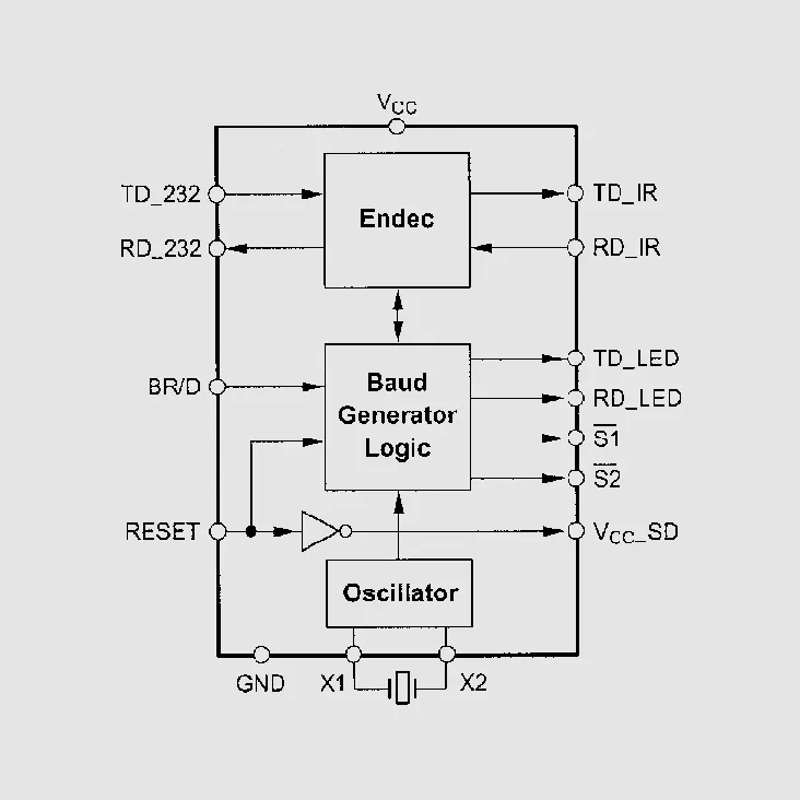 [79666] IrDA-RS232-Interf. 3V/5V SOL16