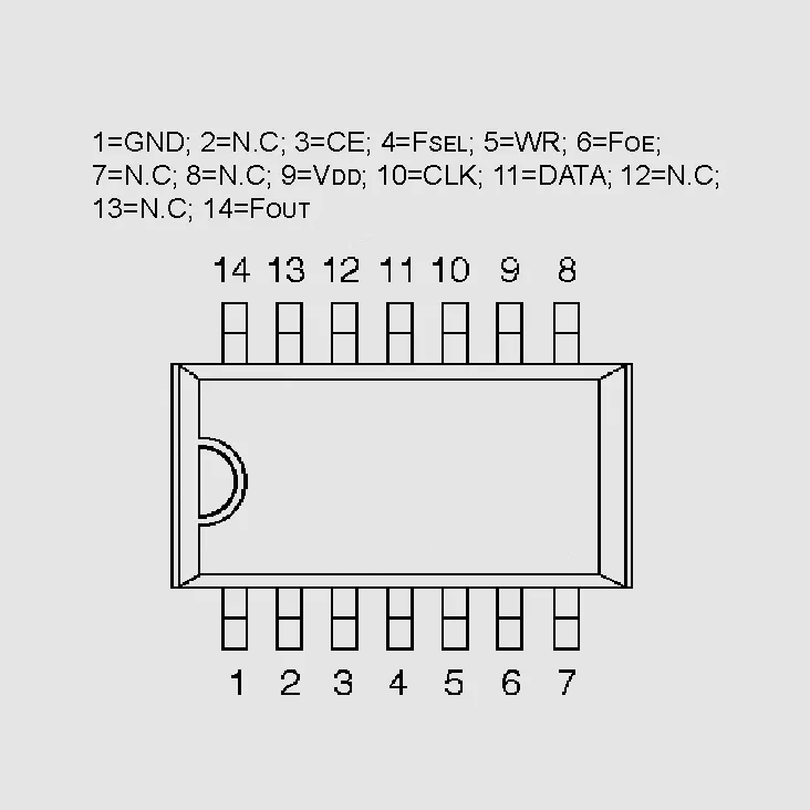 [81242] RTC Ser. Interf. 12ppm SOP14