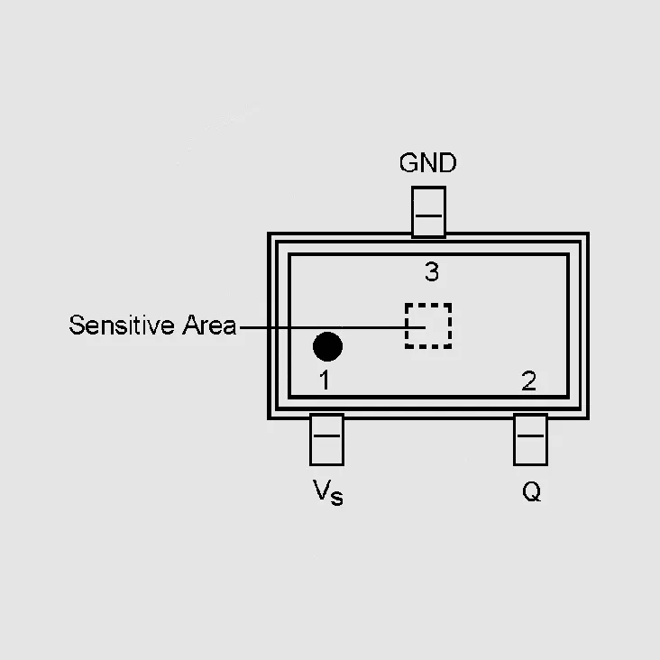 [81873] Hall Switch LP +-1,2/+-5mT SC59-3