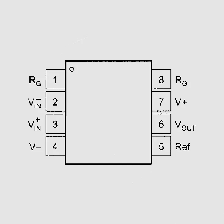 [82573] Instr-Amp G:10-50 &gt;86dB SO8