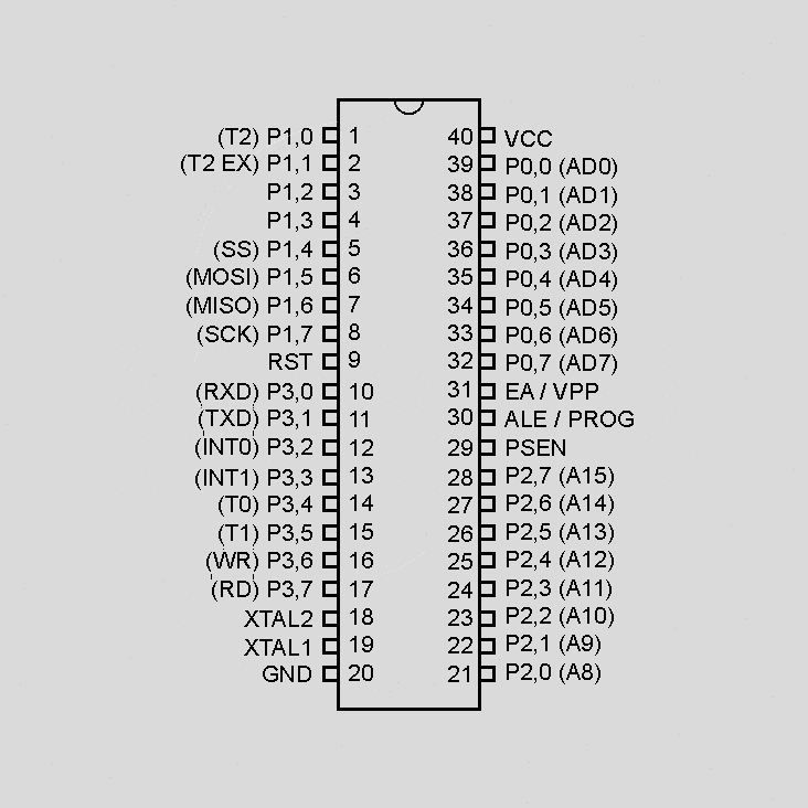 [92458] ISP-MC 2,7-4V 8K-Flash 16MHz DIP40