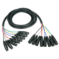 [94011] Wiring Loom 8-way XLR m-f 3m 