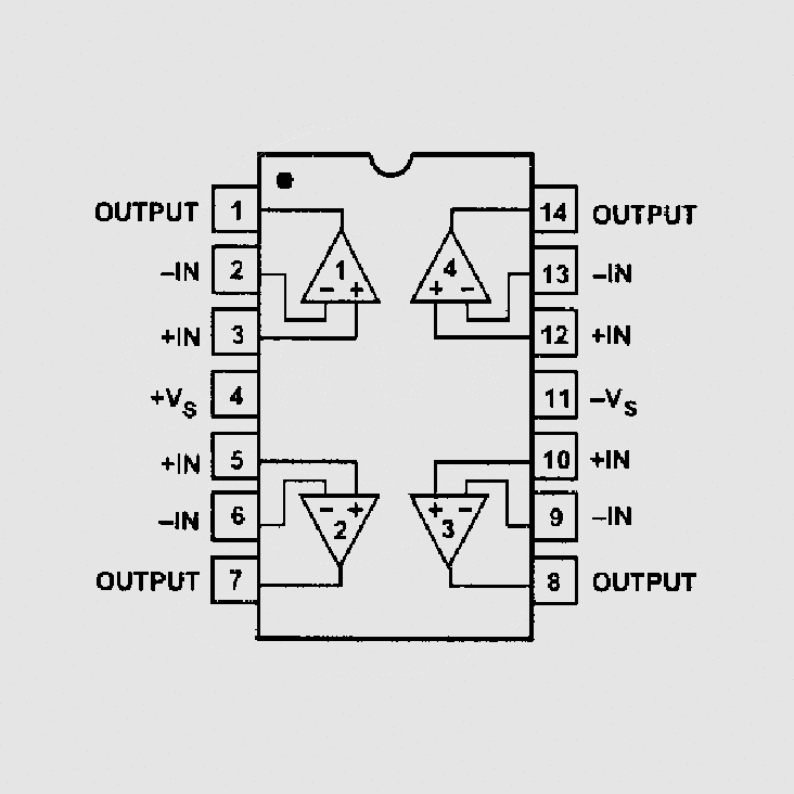 [100731] 4xOp-Amp BIFET HS Precis. DIP14