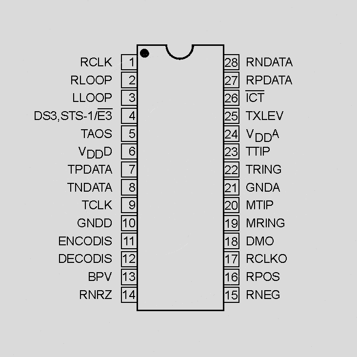 [100918] DS3/E3/STS-1 Integr. Line Transm. DIP28