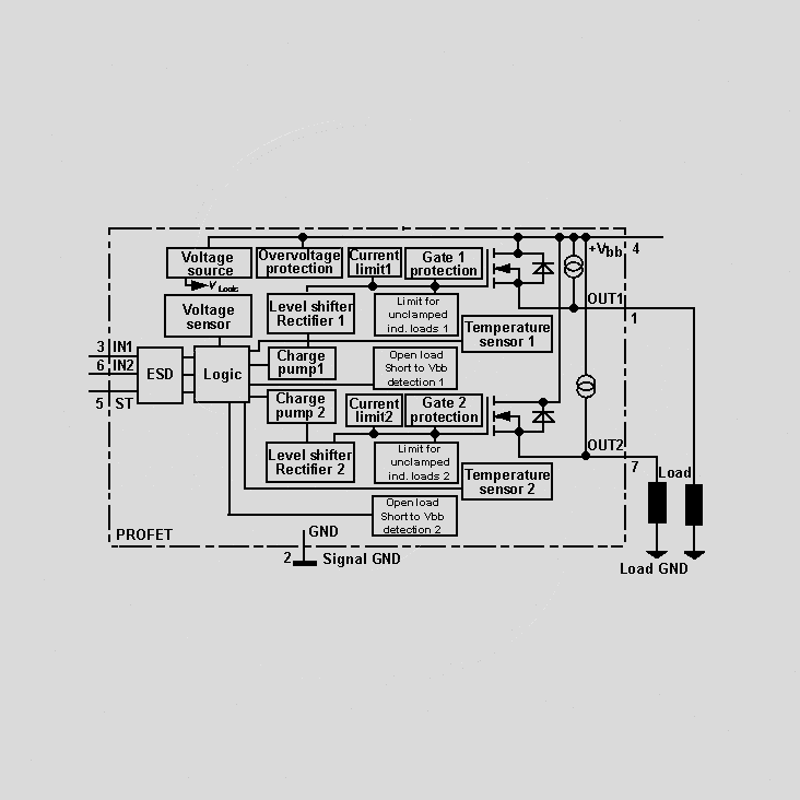 [101004] 2xHigh-Side Sw. 43V &gt;1,8A TO220AB-7