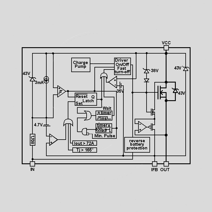 [101040] High-Side Sw. 37V 5A D&sup2;Pak-5