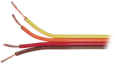 [121551] Fladkabel 8x0.75 mm², ACOBAND
