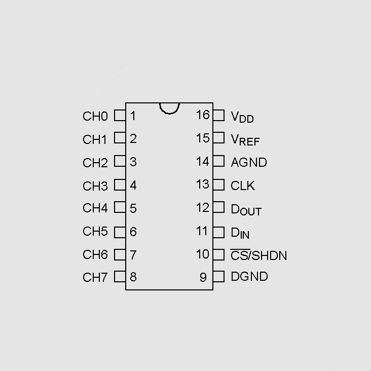 [100474] 12bit Ser. ADC 8Ch SPI SO16