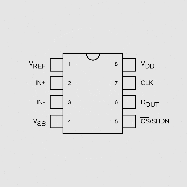 [100475] 13bit Ser. ADC 1Ch Diff Inp DIP8