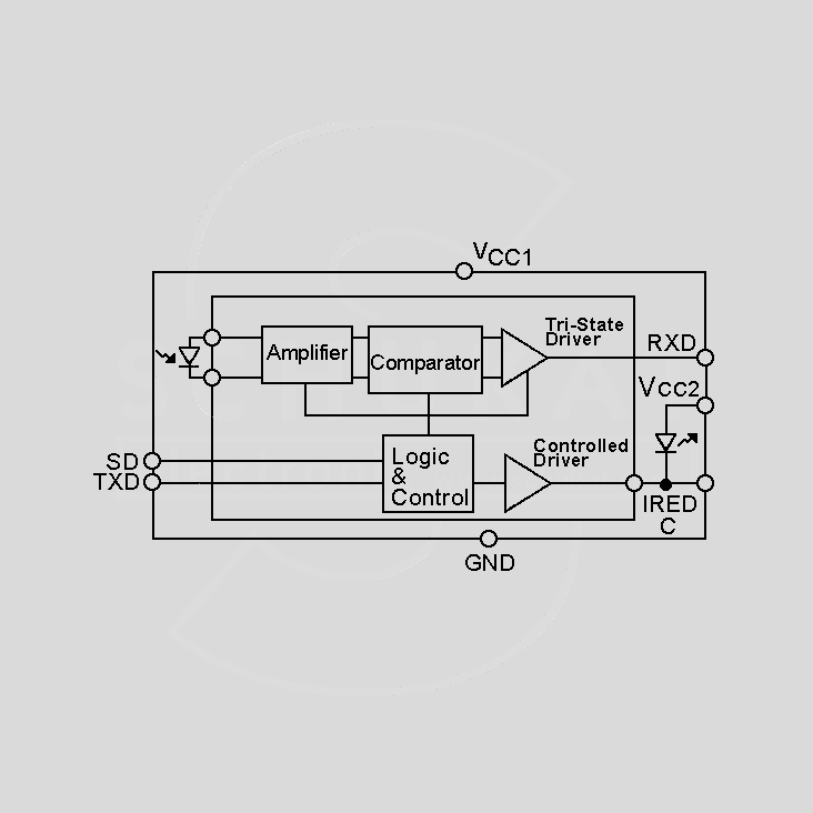 [107798] IrDA-Transc. 115,2kB/s Side View
