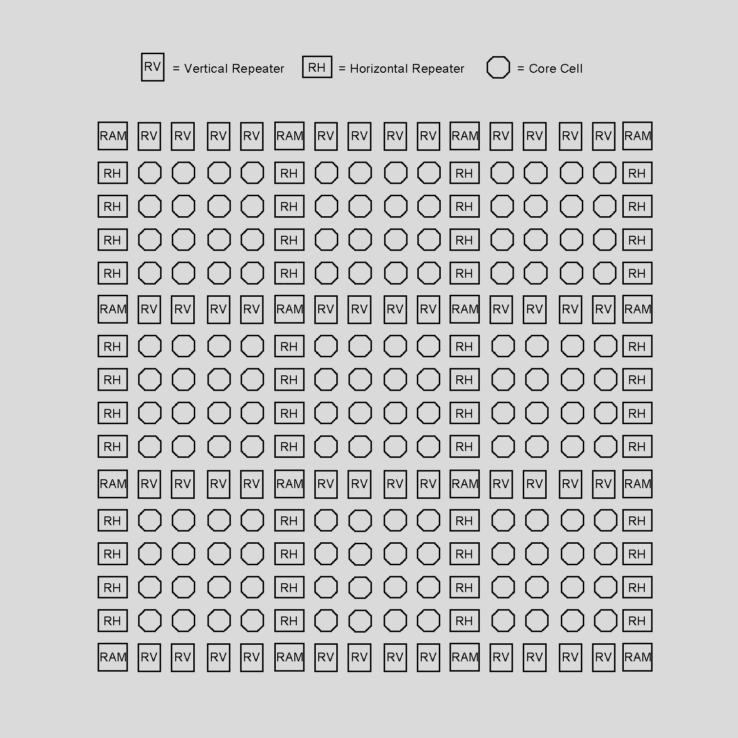 [108151] 2304LogC 50KSysGa 114I/O LQFP144